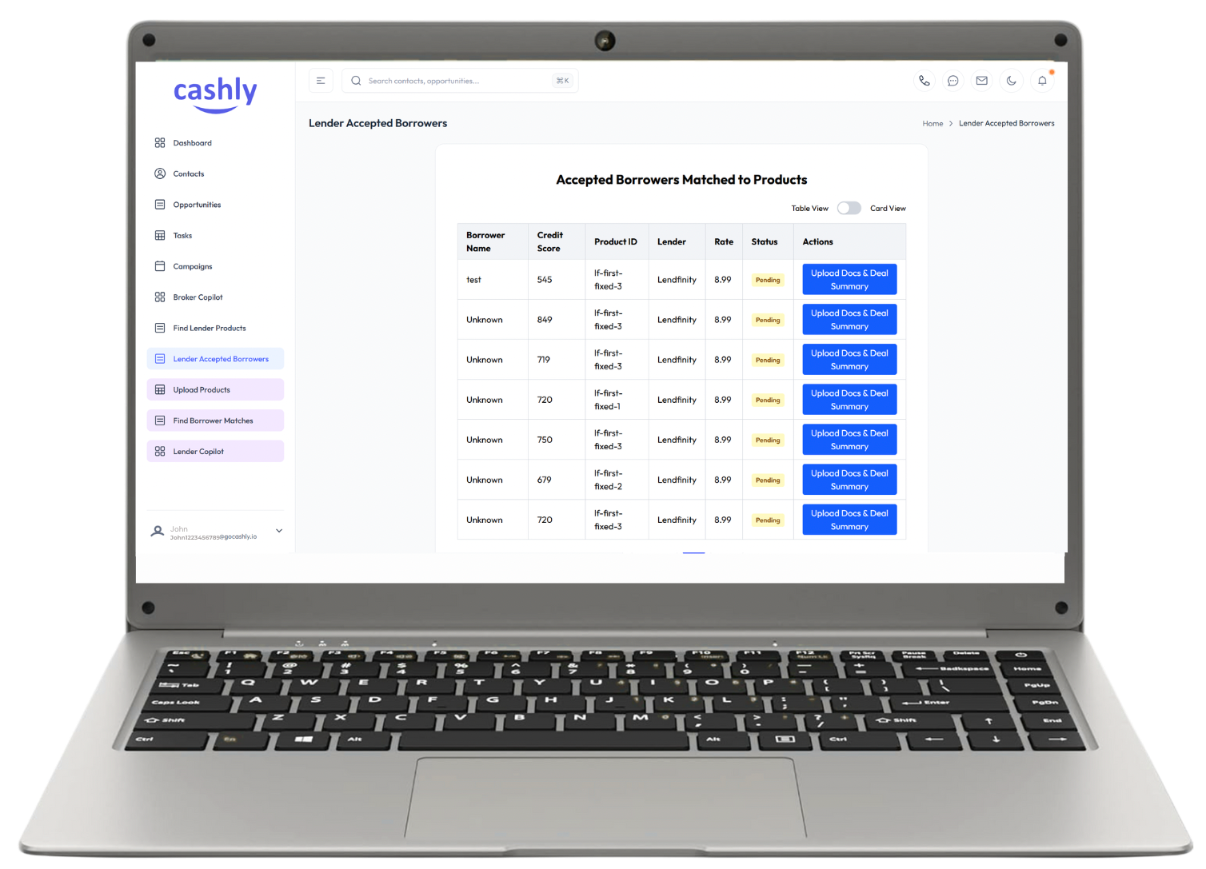 CashlyCRM borrower and deal workflow view