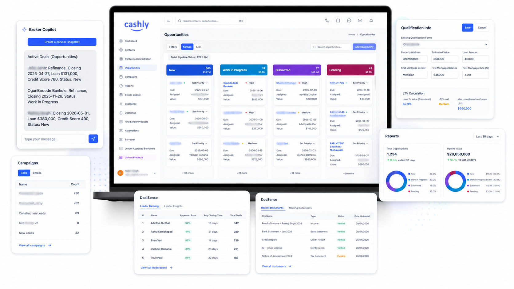 CashlyCRM product overview